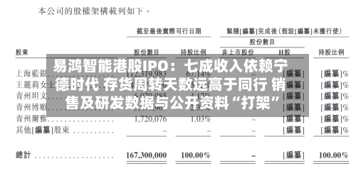 易鸿智能港股IPO：七成收入依赖宁德时代 存货周转天数远高于同行 销售及研发数据与公开资料“打架”