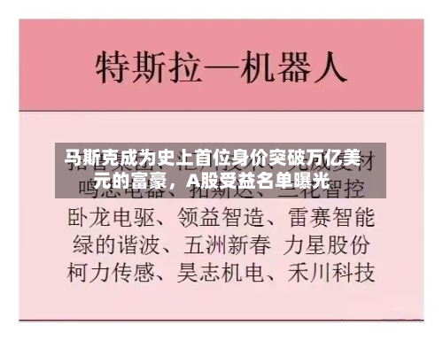 马斯克成为史上首位身价突破万亿美元的富豪，A股受益名单曝光-第2张图片