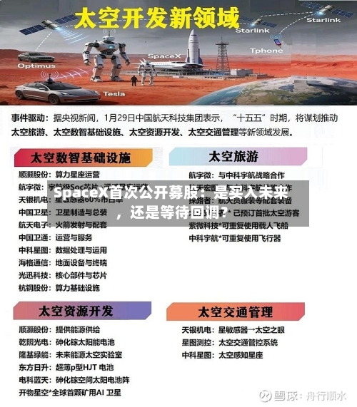 SpaceX首次公开募股：是买入未来，还是等待回调？-第3张图片