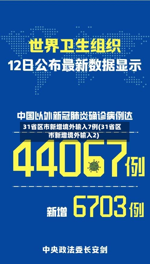 31省区市新增境外输入7例(31省区市新增境外输入2)-第3张图片