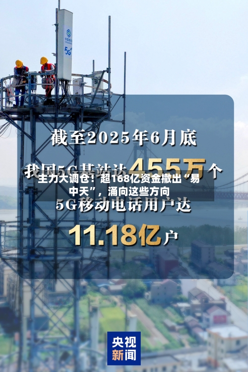主力大调仓！超168亿资金撤出“易中天”，涌向这些方向-第3张图片