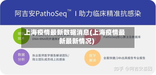 上海疫情最新数据消息(上海疫情最新最新情况)-第3张图片