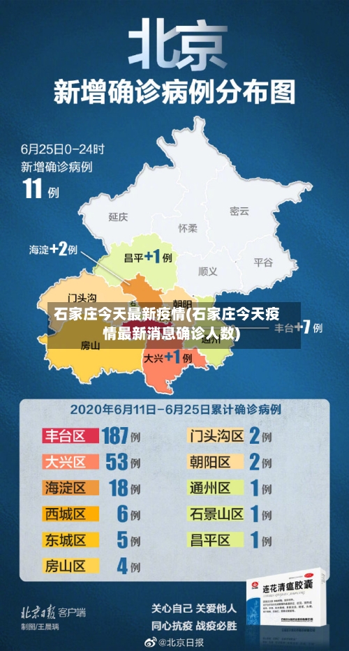 石家庄今天最新疫情(石家庄今天疫情最新消息确诊人数)-第3张图片