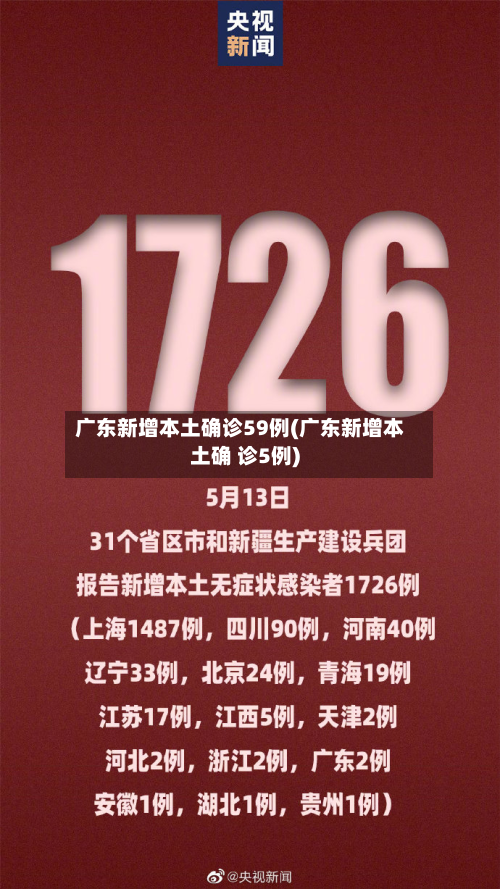 广东新增本土确诊59例(广东新增本土确 诊5例)-第2张图片