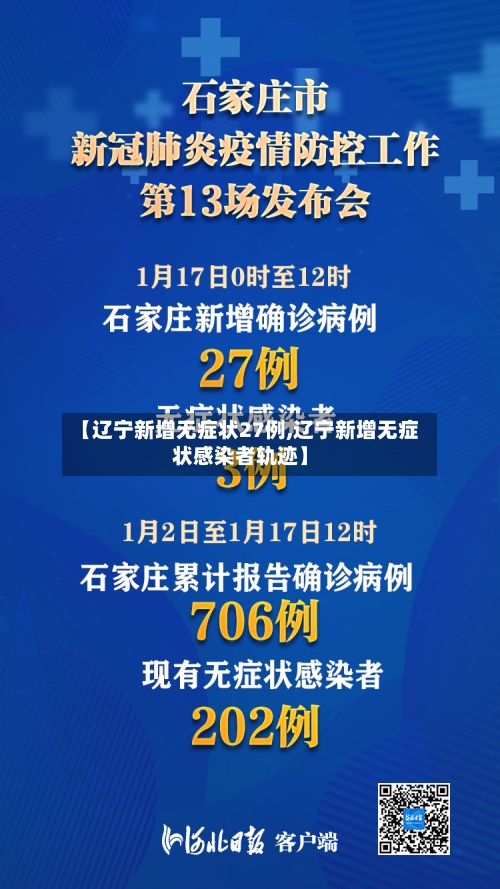 【辽宁新增无症状27例,辽宁新增无症状感染者轨迹】-第2张图片