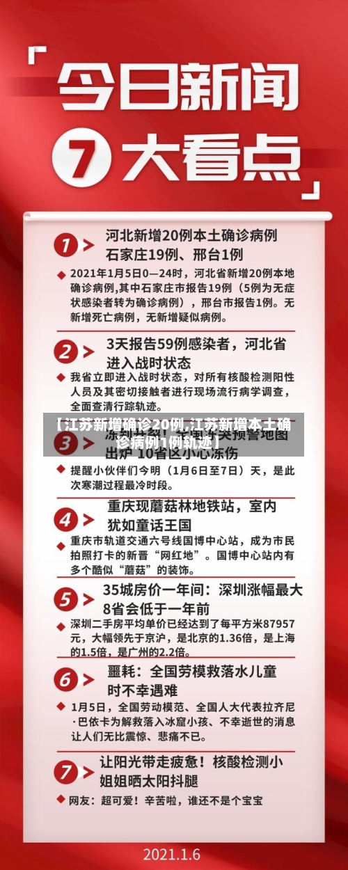 【江苏新增确诊20例,江苏新增本土确诊病例1例轨迹】