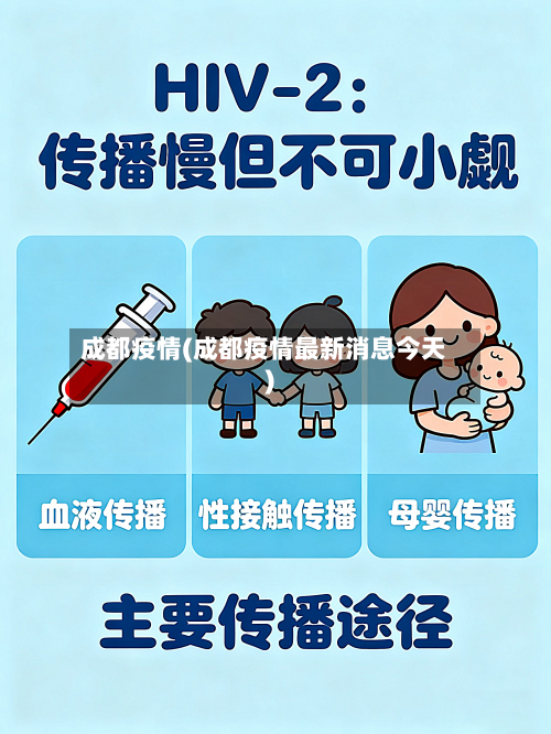 成都疫情(成都疫情最新消息今天)