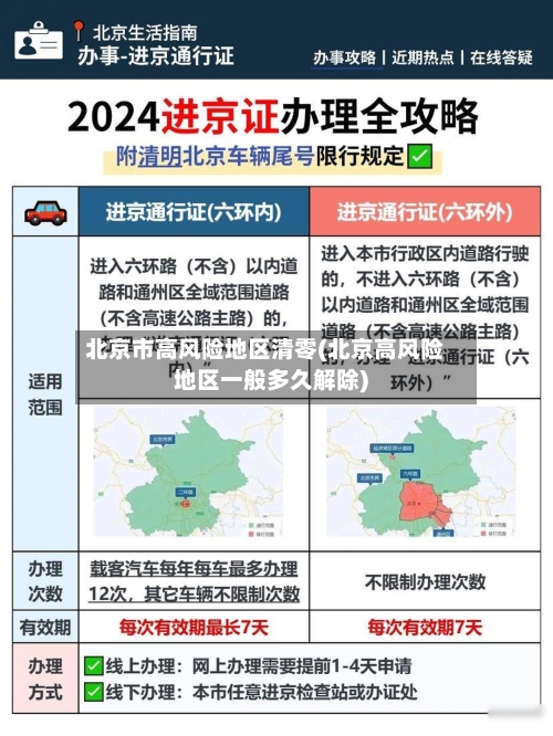 北京市高风险地区清零(北京高风险地区一般多久解除)