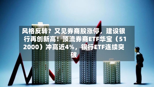 风格反转？又见券商股涨停，建设银行再创新高！顶流券商ETF华宝（512000）冲高近4%，银行ETF连续突破-第2张图片