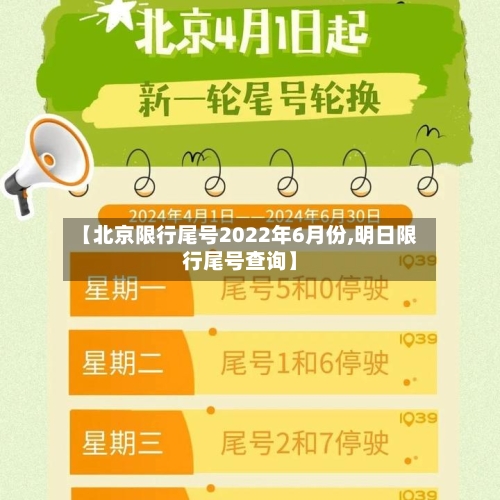 【北京限行尾号2022年6月份,明日限行尾号查询】