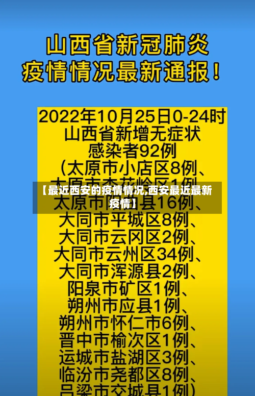 【最近西安的疫情情况,西安最近最新疫情】