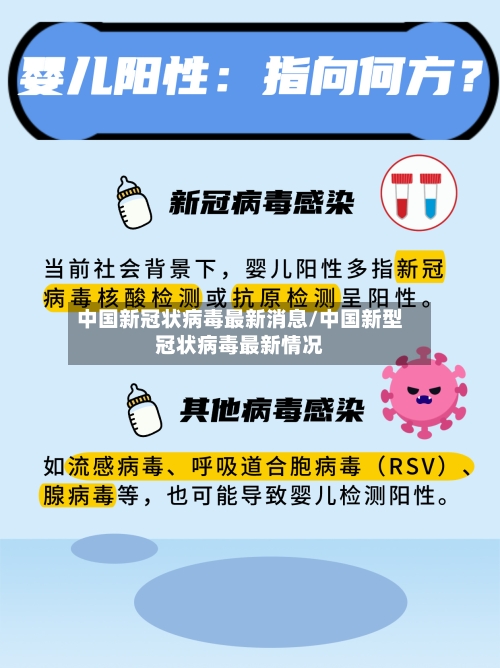 中国新冠状病毒最新消息/中国新型冠状病毒最新情况