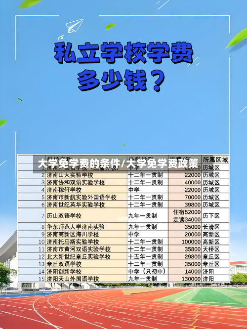 大学免学费的条件/大学免学费政策-第3张图片