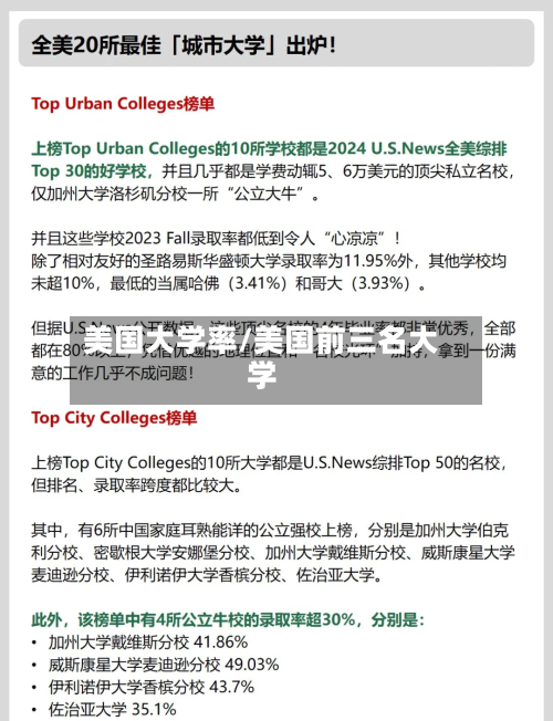 美国大学率/美国前三名大学-第3张图片