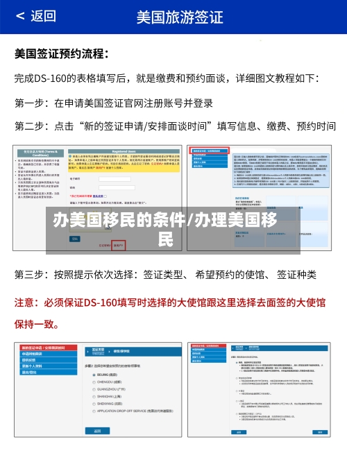 办美国移民的条件/办理美国移民