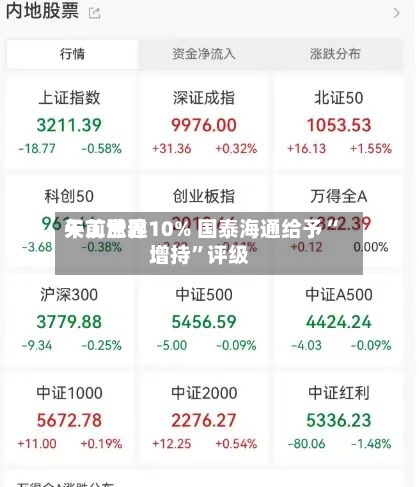 天工世界午前涨逾10% 国泰海通给予“增持”评级-第2张图片