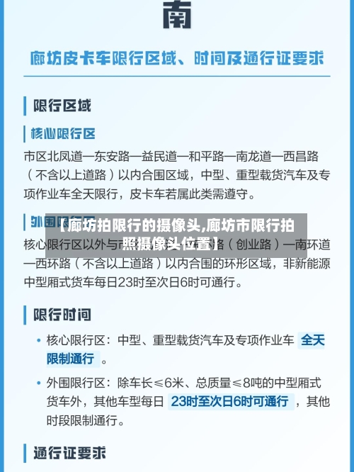 【廊坊拍限行的摄像头,廊坊市限行拍照摄像头位置】