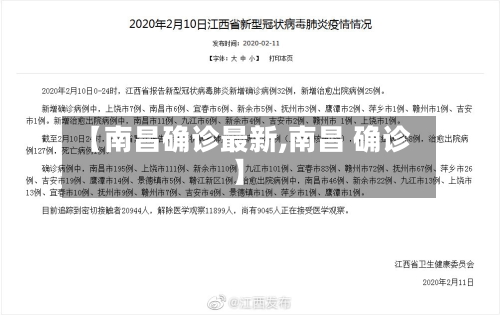 【南昌确诊最新,南昌 确诊】