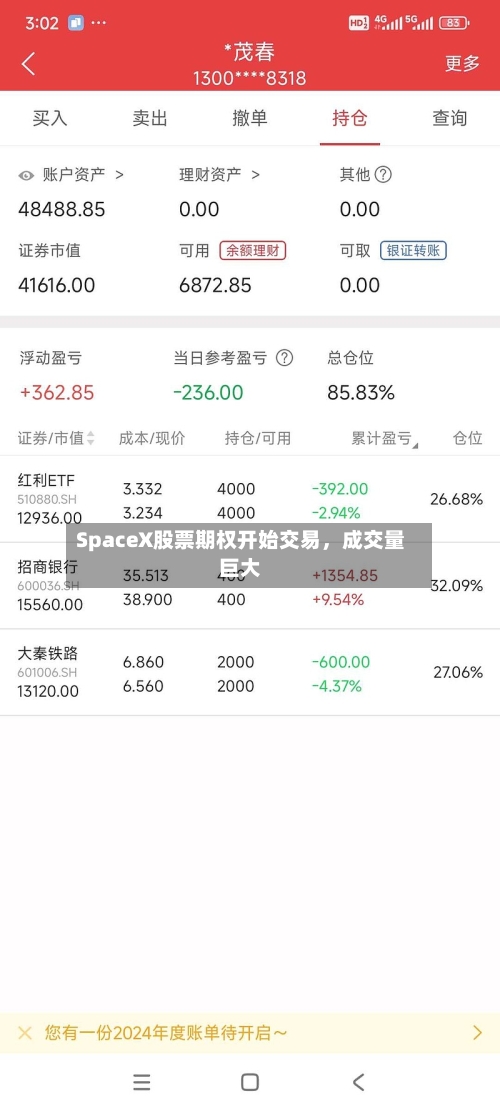 SpaceX股票期权开始交易，成交量巨大-第3张图片