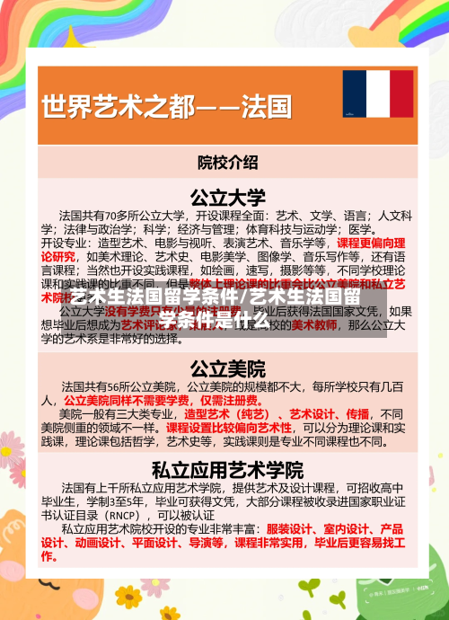 艺术生法国留学条件/艺术生法国留学条件是什么-第2张图片