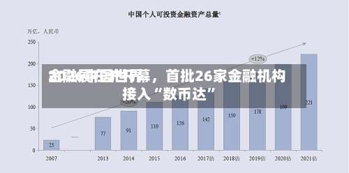 2026中国世界金融展在沪开幕	，首批26家金融机构接入“数币达”-第3张图片