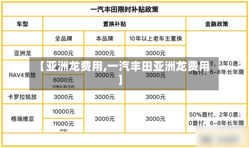 【亚洲龙费用,一汽丰田亚洲龙费用】-第3张图片