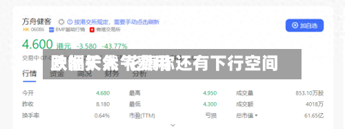 欧洲天然气费用
跌幅扩大 花旗称还有下行空间-第3张图片