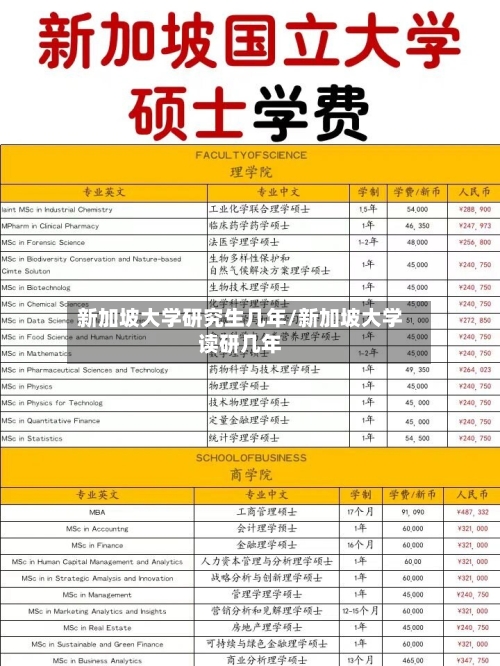 新加坡大学研究生几年/新加坡大学读研几年