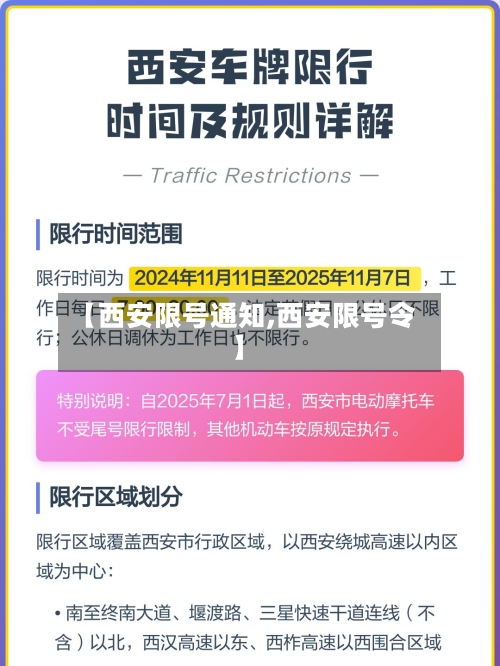 【西安限号通知,西安限号令】