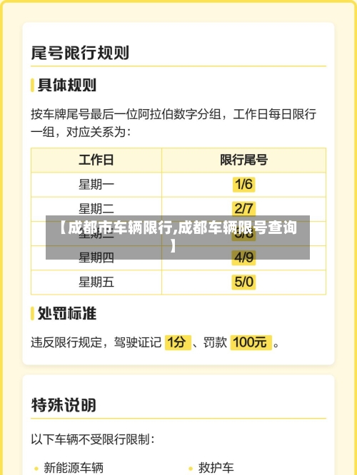 【成都市车辆限行,成都车辆限号查询】