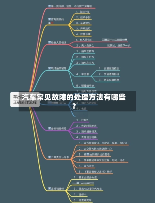 汽车常见故障的处理方法有哪些？-第3张图片