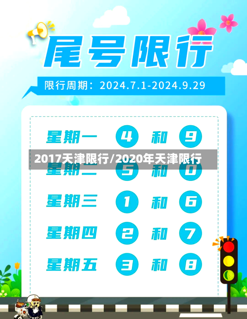 2017天津限行/2020年天津限行