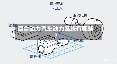 混合动力汽车动力系统有哪些？-第3张图片
