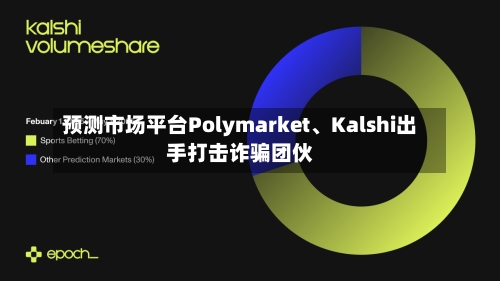 预测市场平台Polymarket、Kalshi出手打击诈骗团伙-第2张图片