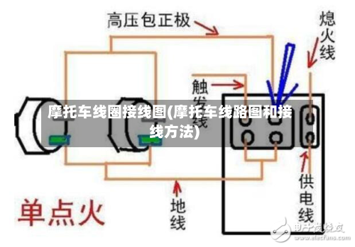 摩托车线圈接线图(摩托车线路图和接线方法)