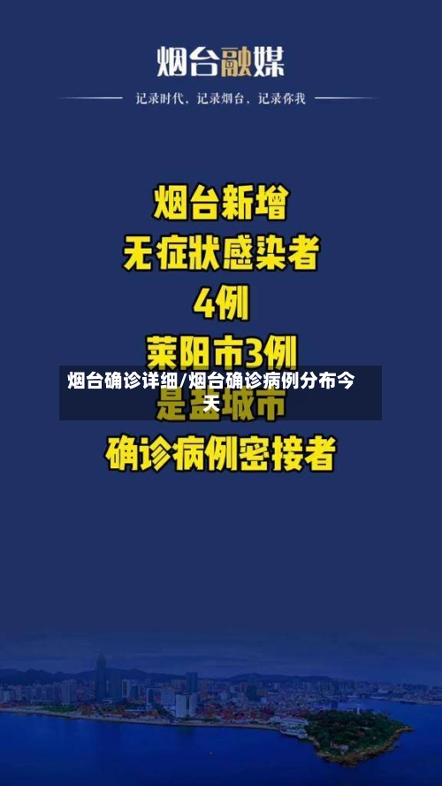 烟台确诊详细/烟台确诊病例分布今天-第3张图片