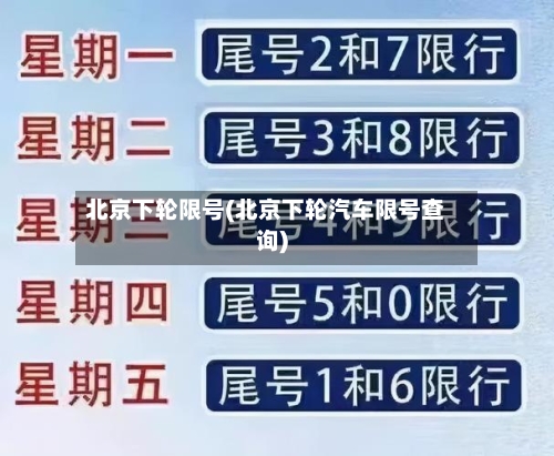 北京下轮限号(北京下轮汽车限号查询)