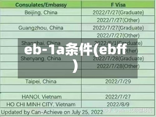 eb-1a条件(ebff)-第2张图片