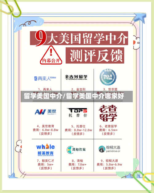 留学美国中介/留学美国中介哪家好-第3张图片