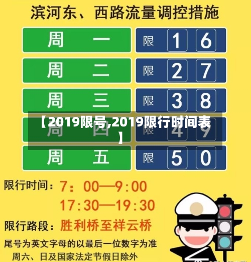 【2019限号,2019限行时间表】-第2张图片