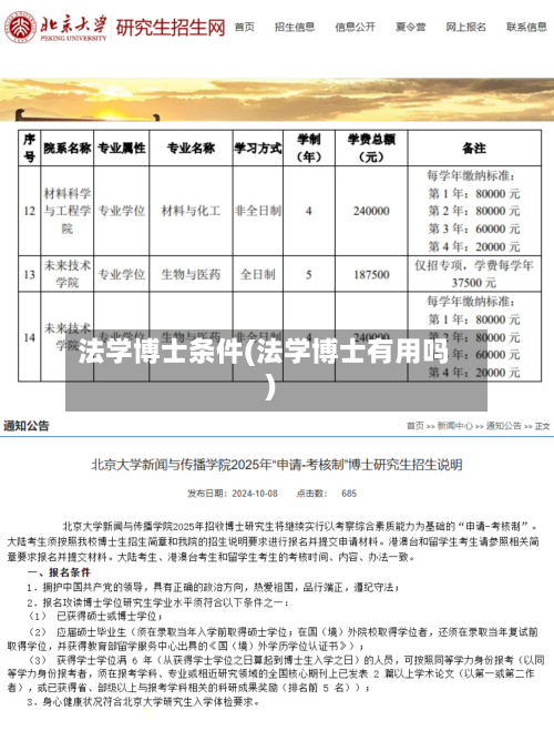 法学博士条件(法学博士有用吗)-第3张图片