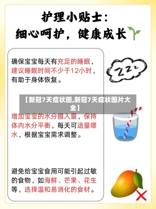 【新冠7天症状图,新冠7天症状图片大全】