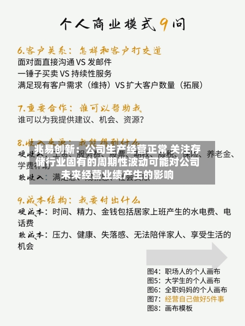 兆易创新：公司生产经营正常 关注存储行业固有的周期性波动可能对公司未来经营业绩产生的影响-第1张图片