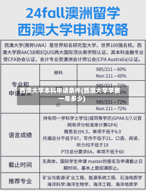 西澳大学本科申请条件(西澳大学学费一年多少)