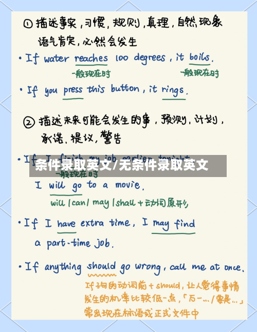 条件录取英文/无条件录取英文-第2张图片