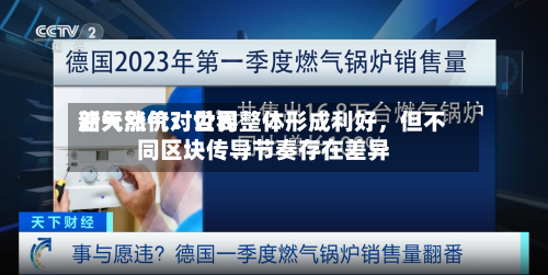 新天然气：世界油气涨价对公司整体形成利好	，但不同区块传导节奏存在差异-第1张图片