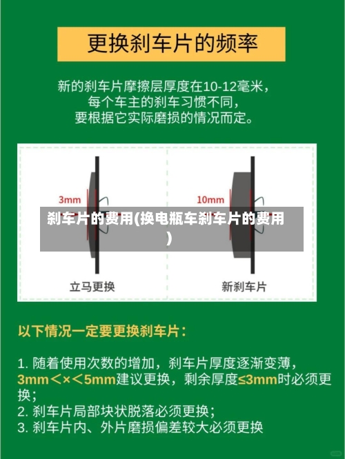 刹车片的费用(换电瓶车刹车片的费用)