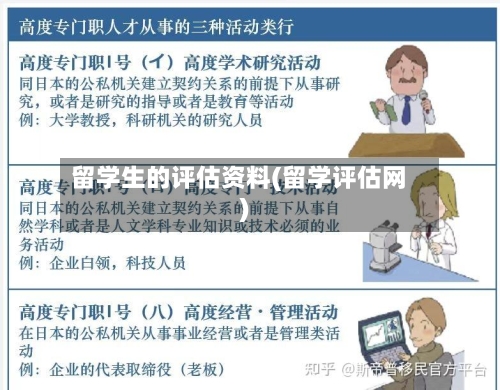 留学生的评估资料(留学评估网)-第2张图片