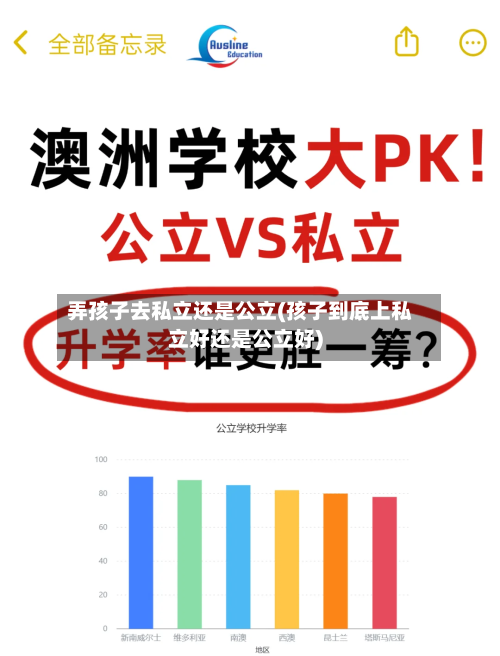 弄孩子去私立还是公立(孩子到底上私立好还是公立好)