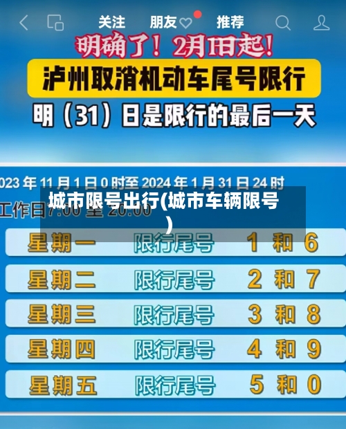 城市限号出行(城市车辆限号)-第2张图片